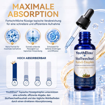 𝑌𝑜𝑢𝑡ℎ𝐸𝑙𝑖𝑥𝑖𝑟®Glückwunsch! Du bist unser großer Gewinner 🎁! 🛍️ Als unser Glücksstern erhältst du 50 % Rabatt – das ist die Hälfte des Preises deiner Bestellung! Nutze jetzt deine Chance und sichere dir dieses Angebot, bevor es endet! ✨