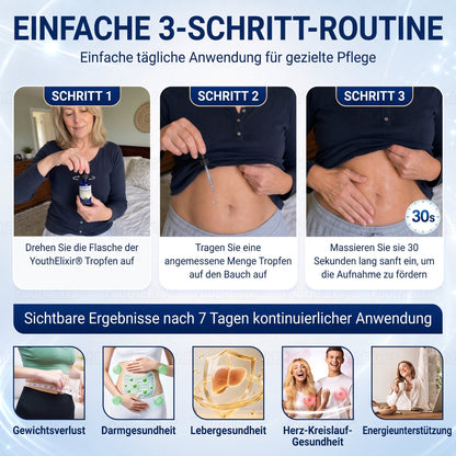 𝑌𝑜𝑢𝑡ℎ𝐸𝑙𝑖𝑥𝑖𝑟®Glückwunsch! Du bist unser großer Gewinner 🎁! 🛍️ Als unser Glücksstern erhältst du 50 % Rabatt – das ist die Hälfte des Preises deiner Bestellung! Nutze jetzt deine Chance und sichere dir dieses Angebot, bevor es endet! ✨