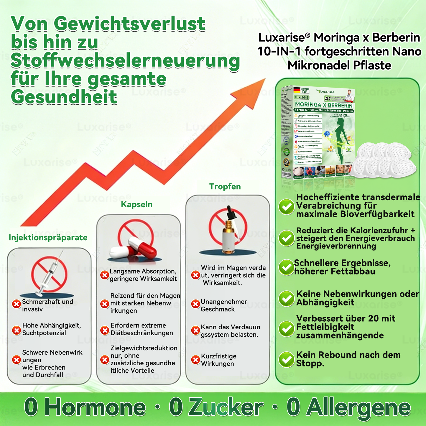 Offizieller Store |𝑳𝒖𝒙𝒂𝒓𝒊𝒔𝒆® Moringa & Berberine 10-IN-1 Fortgeschritten Nano Mikronadel-Pflaster👩‍⚕️(Einmal täglich, sichtbare Veränderungen in 7 Tagen) ✅ Fettleibigkeit, Diabetes, Schlafapnoe und Gelenkprobleme🌱