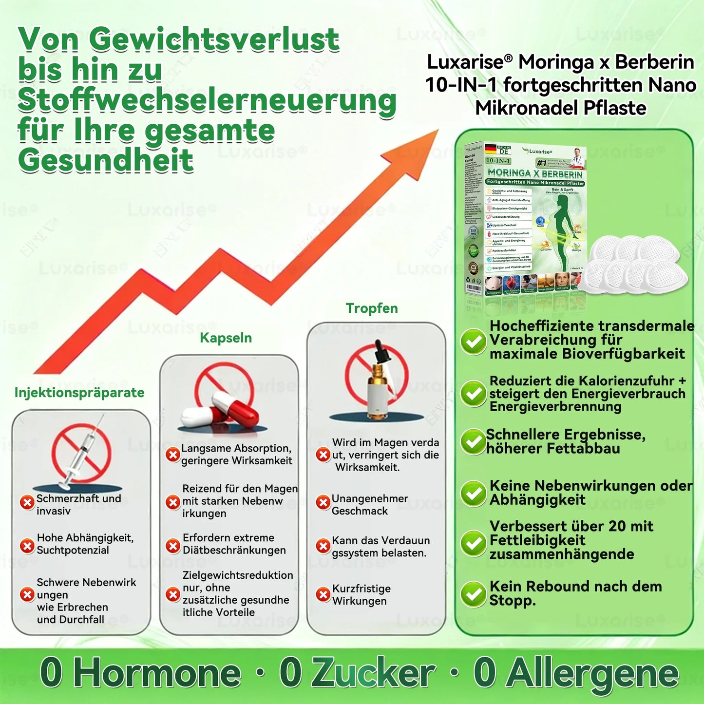 𝐎𝐟𝐟𝐢𝐳𝐢𝐞𝐥𝐥𝐞𝐫 𝐒𝐡𝐨𝐩✅𝑳𝒖𝒙𝒂𝒓𝒊𝒔𝒆® 𝑴𝒐𝒓𝒊𝒏𝒈𝒂 x 𝑩𝒆𝒓𝒃𝒆𝒓𝒊𝒏 10-𝑰𝑵-1 𝑭𝒐𝒓𝒕𝒈𝒆𝒔𝒄𝒉𝒓𝒊𝒕𝒕𝒆𝒏 𝑵𝒂𝒏𝒐 𝑴𝒊𝒌𝒓𝒐𝒏𝒂𝒅𝒆𝒍 𝑷𝒇𝒍𝒂𝒔𝒕𝒆𝒓 (𝑬𝒊𝒏𝒎𝒂𝒍 𝒕ä𝒈𝒍𝒊𝒄𝒉, 𝒔𝒊𝒄𝒉𝒕𝒃𝒂𝒓𝒆 𝑽𝒆𝒓ä𝒏𝒅𝒆𝒓𝒖𝒏𝒈𝒆𝒏 𝒊𝒏 7 𝑻𝒂𝒈𝒆𝒏, 💯𝐎𝐡𝐧𝐞 𝐍𝐞𝐛𝐞𝐧𝐰𝐢𝐫𝐤𝐮𝐧𝐠𝐞𝐧) 𝑨𝒅𝒊𝒑𝒐𝒔𝒊𝒕𝒂𝒔, 𝑫𝒊𝒂𝒃𝒆𝒕𝒆𝒔, 𝑺𝒄𝒉𝒍𝒂𝒇𝒂𝒑𝒏𝒐𝒆 𝒖𝒏𝒅 𝑮𝒆𝒍𝒆𝒏𝒌𝒑𝒓𝒐𝒃𝒍𝒆𝒎𝒆♣️