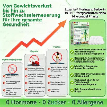 𝐎𝐟𝐟𝐢𝐳𝐢𝐞𝐥𝐥𝐞𝐫 𝐒𝐡𝐨𝐩✅𝑳𝒖𝒙𝒂𝒓𝒊𝒔𝒆® 𝑴𝒐𝒓𝒊𝒏𝒈𝒂 x 𝑩𝒆𝒓𝒃𝒆𝒓𝒊𝒏 10-𝑰𝑵-1 𝑭𝒐𝒓𝒕𝒈𝒆𝒔𝒄𝒉𝒓𝒊𝒕𝒕𝒆𝒏 𝑵𝒂𝒏𝒐 𝑴𝒊𝒌𝒓𝒐𝒏𝒂𝒅𝒆𝒍 𝑷𝒇𝒍𝒂𝒔𝒕𝒆𝒓 (𝑬𝒊𝒏𝒎𝒂𝒍 𝒕ä𝒈𝒍𝒊𝒄𝒉, 𝒔𝒊𝒄𝒉𝒕𝒃𝒂𝒓𝒆 𝑽𝒆𝒓ä𝒏𝒅𝒆𝒓𝒖𝒏𝒈𝒆𝒏 𝒊𝒏 7 𝑻𝒂𝒈𝒆𝒏, 💯𝐎𝐡𝐧𝐞 𝐍𝐞𝐛𝐞𝐧𝐰𝐢𝐫𝐤𝐮𝐧𝐠𝐞𝐧) 𝑨𝒅𝒊𝒑𝒐𝒔𝒊𝒕𝒂𝒔, 𝑫𝒊𝒂𝒃𝒆𝒕𝒆𝒔, 𝑺𝒄𝒉𝒍𝒂𝒇𝒂𝒑𝒏𝒐𝒆 𝒖𝒏𝒅 𝑮𝒆𝒍𝒆𝒏𝒌𝒑𝒓𝒐𝒃𝒍𝒆𝒎𝒆♣️